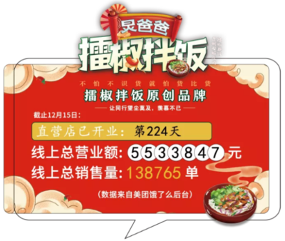 用心做好饭--炅爸爸擂椒拌饭